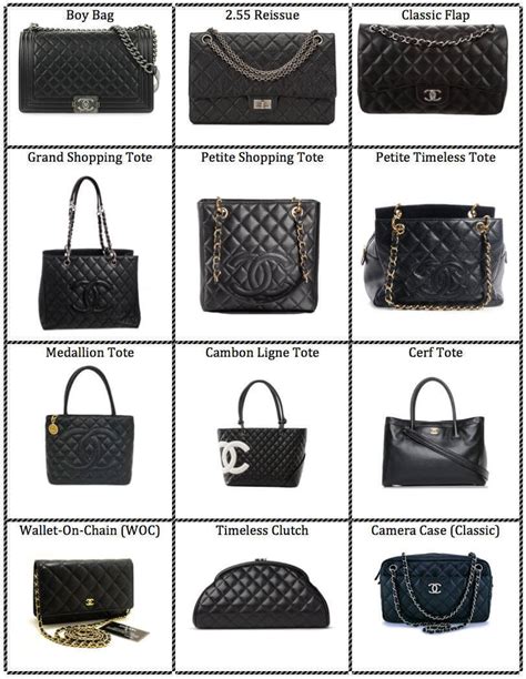 chanel bag clothing style|different types of Chanel bags.